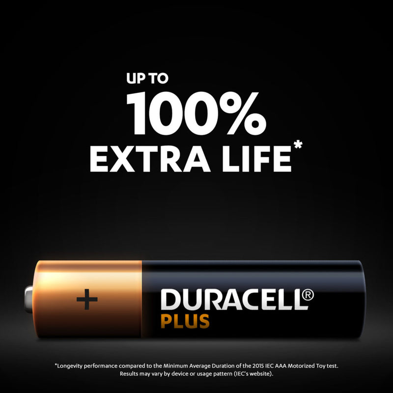 Duracell Plus AAA LR03 Alkaline Batteries | 8 Pack